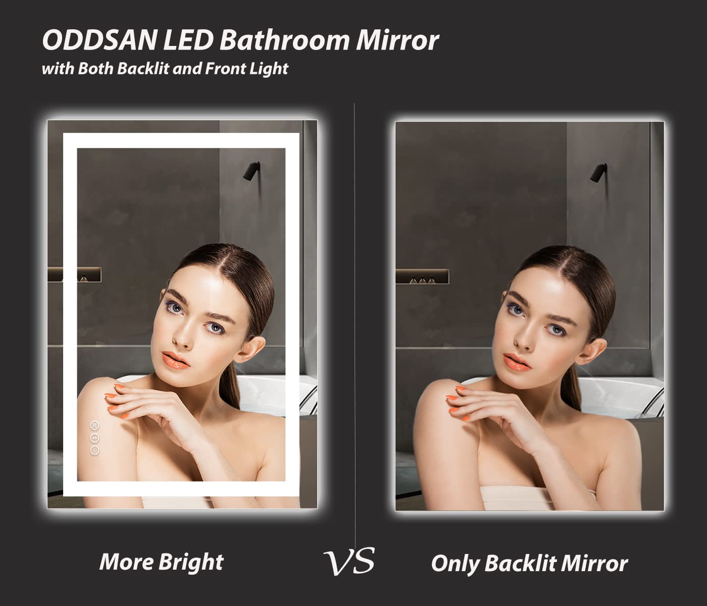 Oddsan 44X36 Led Lighted Mirror For Bathroom Wall Mounted, Dimmable Vanity Mirror With Lights, Anti-Fog, Etl Listed (Backlit And