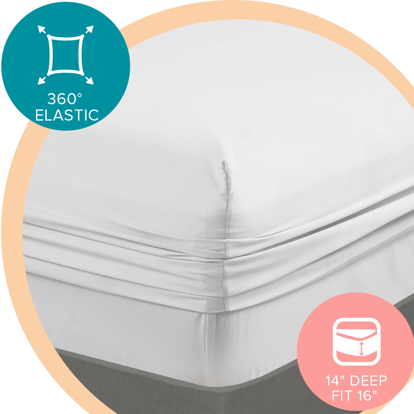 Comfort Spaces Coolmax Moisture Wicking Fitted Sheet Only Super Soft, Fade Resistant, All Elastic Deep Pocket Fits Up To 16' Mattress - Warm Weather Cooling Sheets For Night Sweats, Full, White