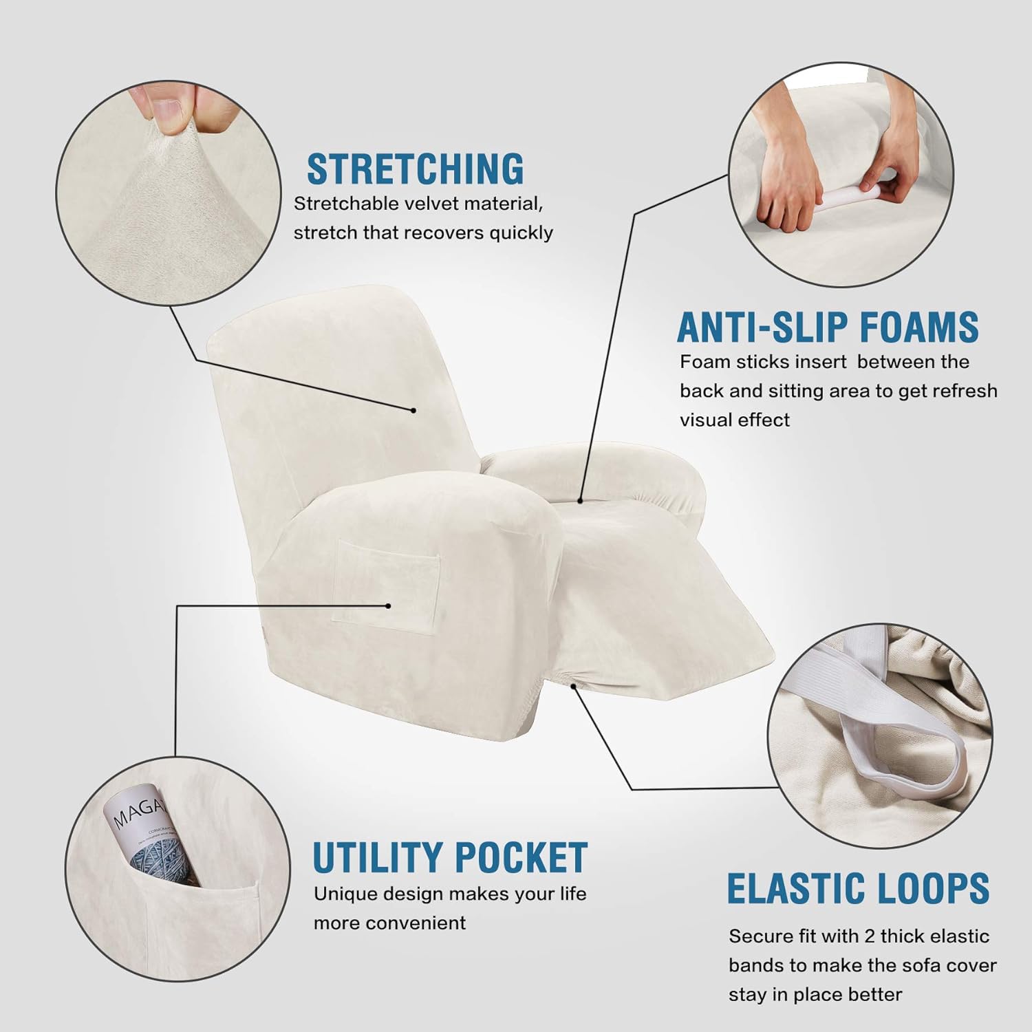 H.Versailtex Recliner Chair Covers Velvet Recliner Cover 1 Piece Slip Covers For Sofas/Couches Washable Reclining Chair/Furnitur