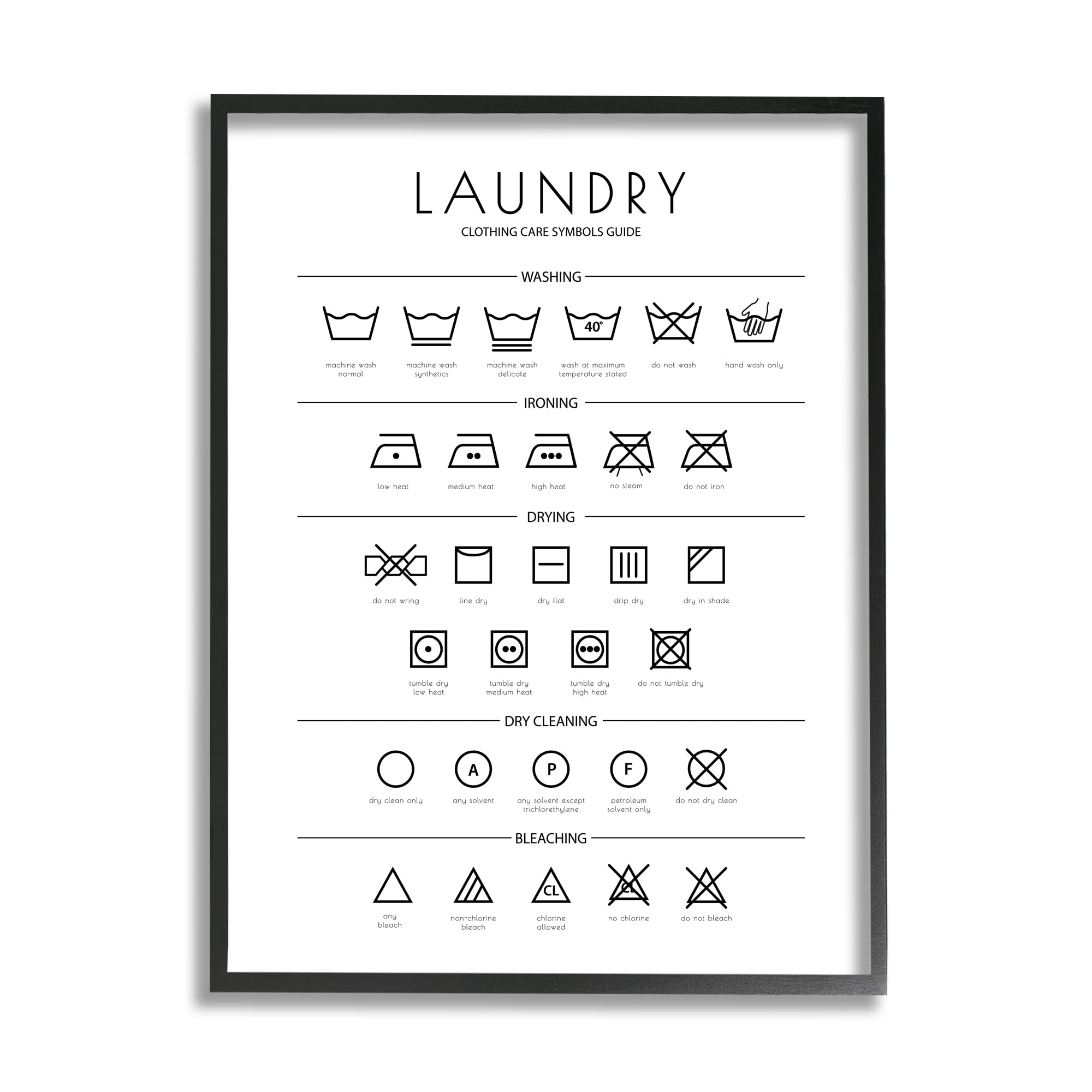 Stupell Industries Laundry Cleaning Symbols Minimal Design Framed Giclee Art Design by Martina Pavlova