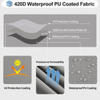 Outdoorlines Waterproof Outdoor Patio Sectional Cover - Uv Resistant & Windproof V-Shaped Patio Furniture Covers For Deck, Lawn And Backyard, 420D Heavy Duty Couch Cover 100' L (On Each Side) Gray