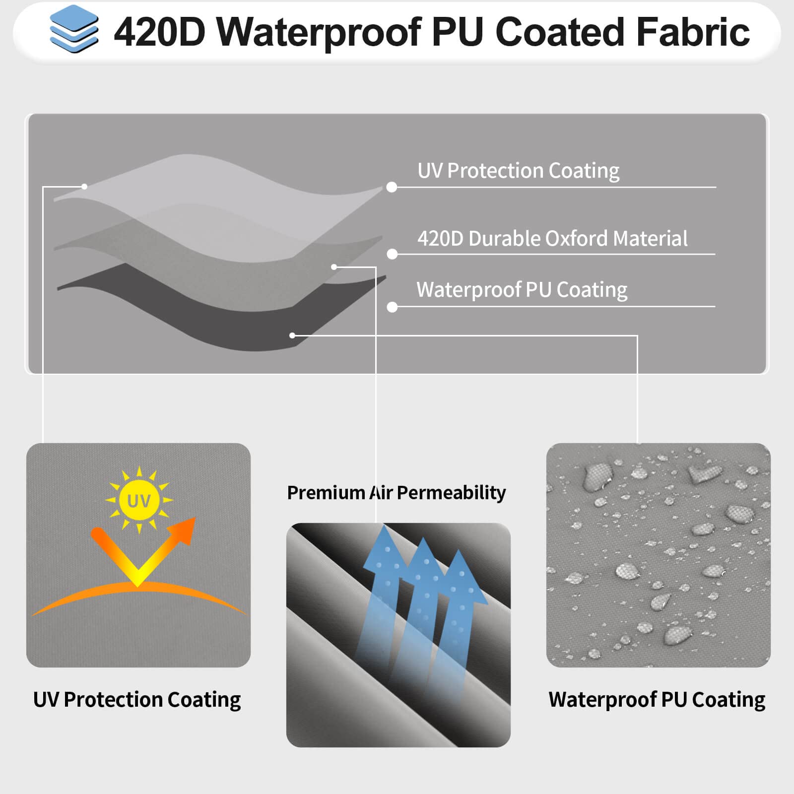 Outdoorlines Waterproof Curved Outdoor Sectional Cover - Uv Resistant Windproof Patio Sectional Sofa Covers For Deck, Lawn And Backyard, Heavy Duty Furniture Covers (190Lx36Dx39Hx128Fl, Gray)