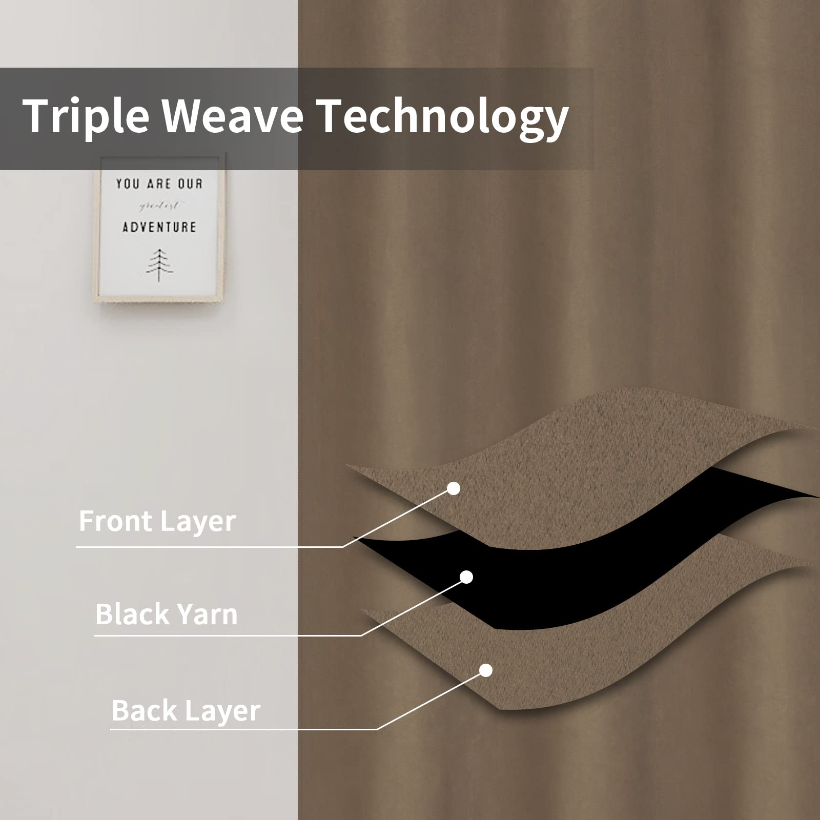 Easy-Going Blackout Curtains For Bedroom, Solid Thermal Insulated Grommet And Noise Reduction Window Drapes, Room Darkening Curtains For Living Room, 2 Panels (34X63 In, Camel)