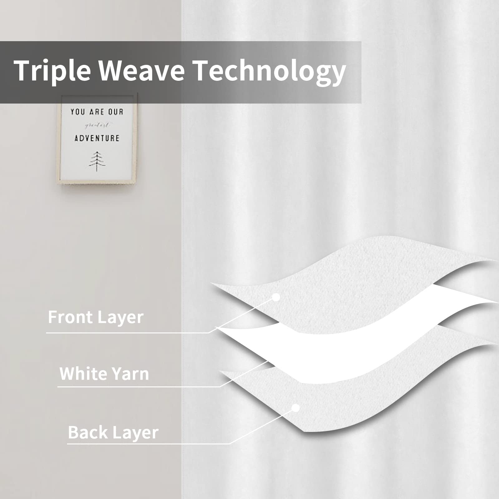 Easy-Going Blackout Door Curtains For Bedroom, Solid Thermal Insulated Grommet And Noise Reduction Window Drapes, Room Darkening Curtains For Living Room, 1 Panel (100X84 In, White)