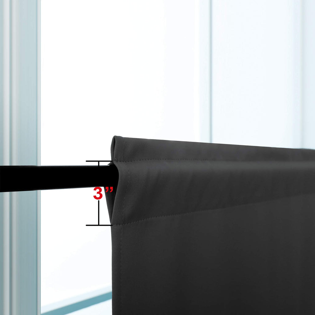 Koufall Rv Curtains Blackout Privacy Insulation Rv Window Shade Blinds For Motorhome Inside Camper Windows,36 Inch Length,Dark Grey
