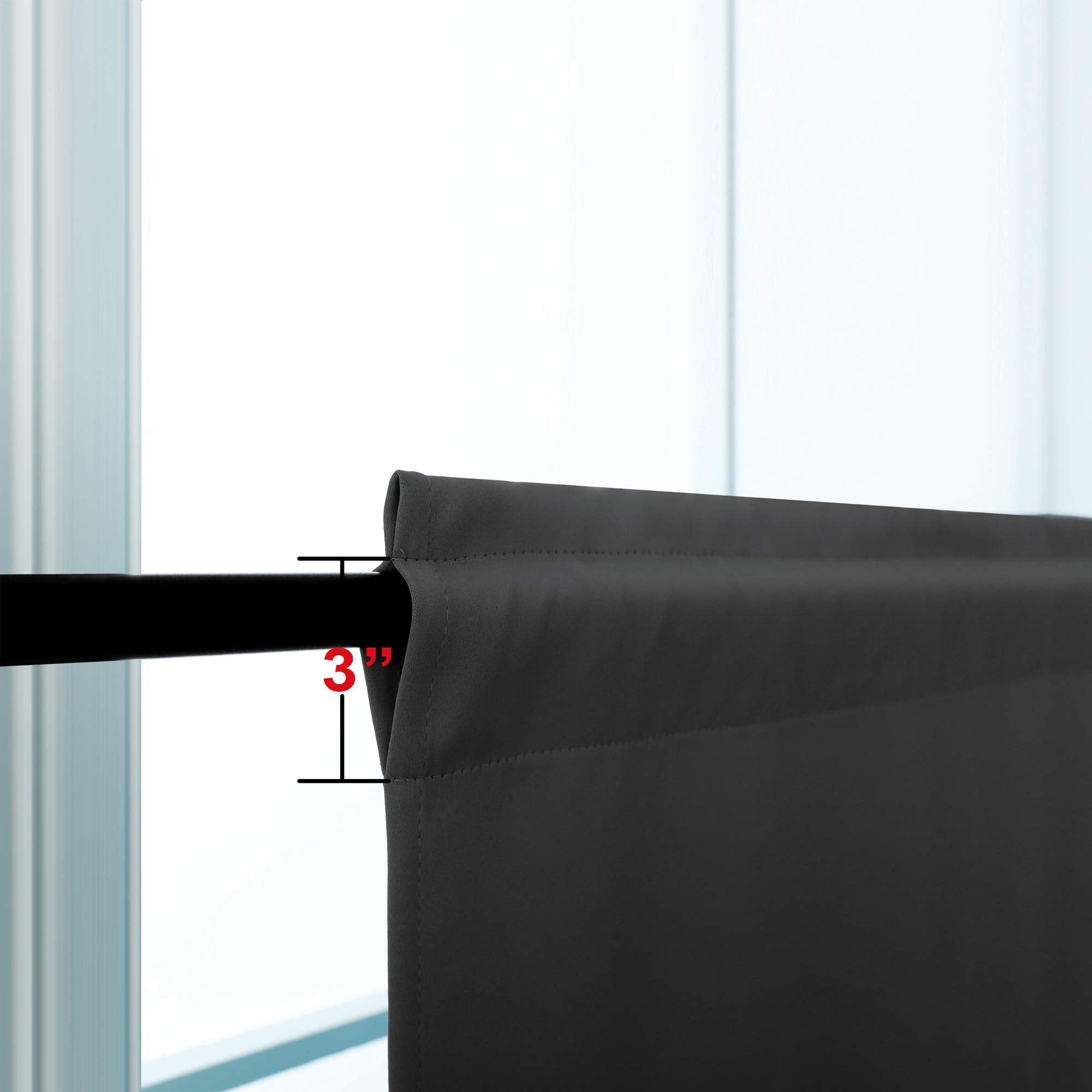 Koufall Rv Curtains Blackout Privacy Insulation Rv Window Shade Blinds For Motorhome Inside Camper Windows,36 Inch Length,Dark Grey