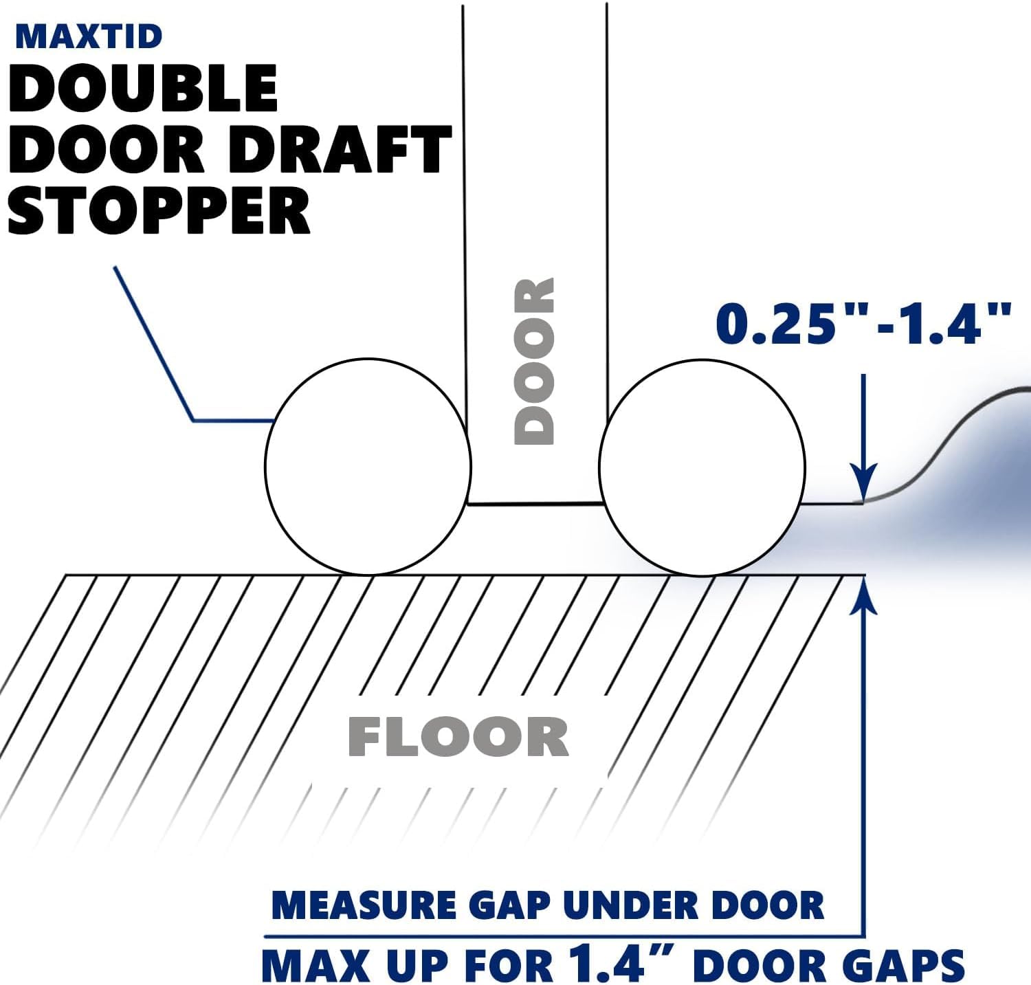 Maxtid 32' Gray Door Air Draft Stopper - Wind Blocker For Bedroom Doors & Small Apartments