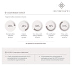 Bioweaves 100% Organic Cotton Breathable Pillow Protectors Gots Certified With Zipped Closure - King, 20    X 36   , 2-Pack