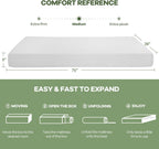Nchanmar 5 Inch Twin Gel Memory Foam Mattress Pressure Relieving, Cooling Gel Foam, Certipur-Us Certified, Bed-In-A-Box, White