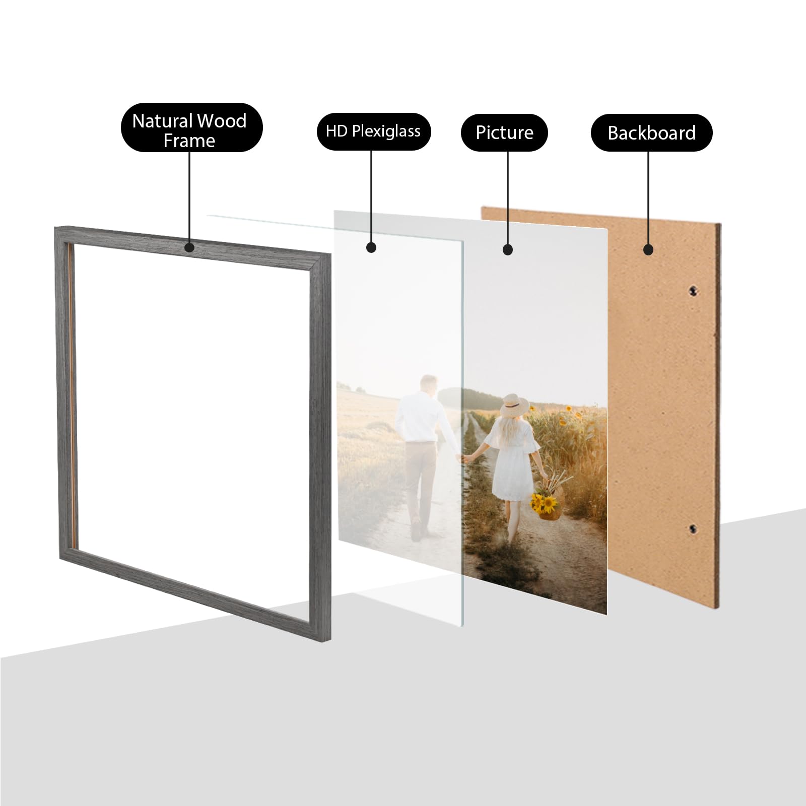 Kinlink Square 13X13 Picture Frames Grey, Record Frame Solid Wood Frames With Acrylic Plexiglass 12.5X12.5 Music Record Album Fr