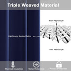 Jiuzhen Navy Blue Blackout Curtains With Tiebacks Thermal Insulated, Light Blocking And Noise Reducing Grommet Curtains For Bedroom And Living Room, Set Of 2 Window Curtain Panels, 52 X 96 Inch Length