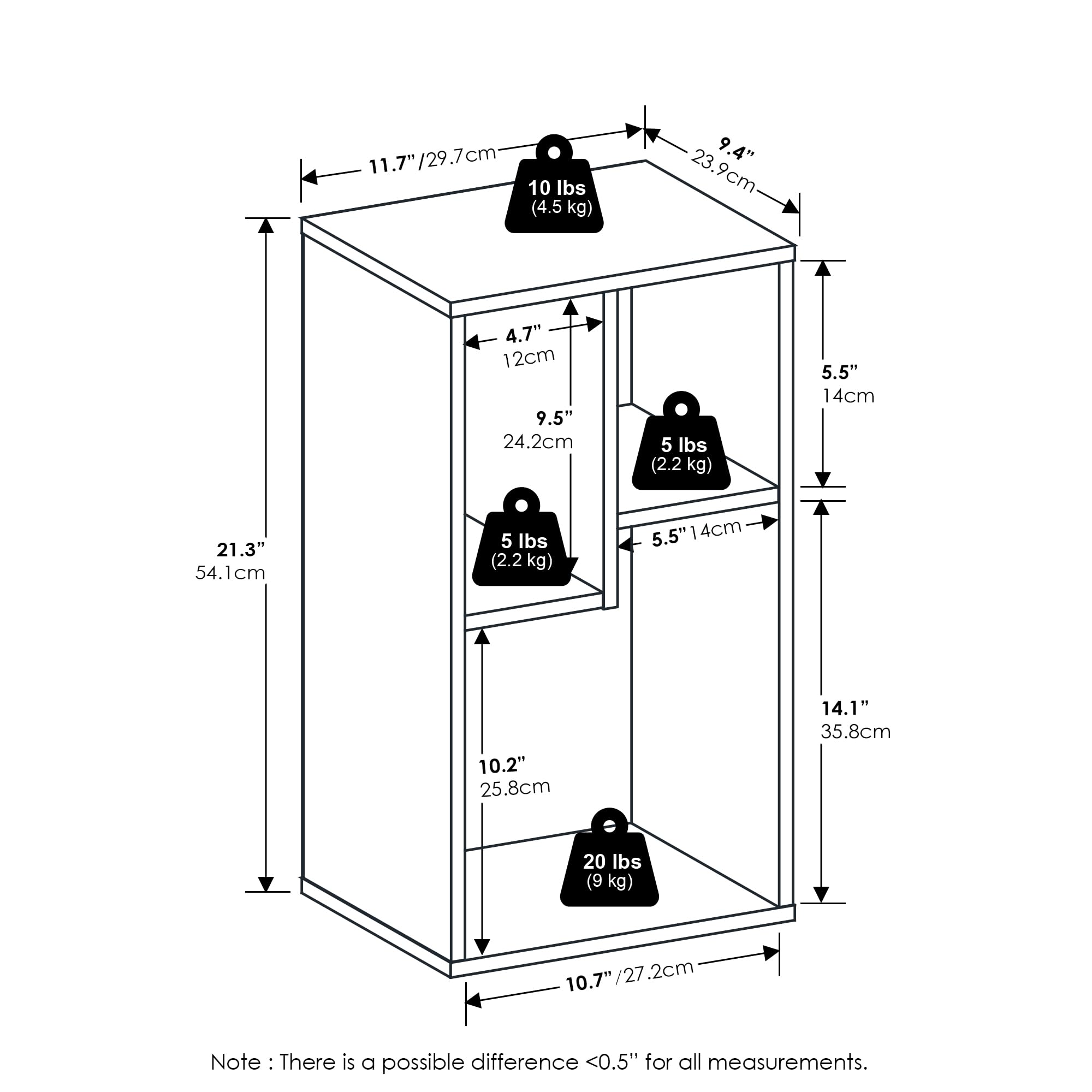 Furinno Daly 3-Cube Irregular Cubes Bookcase, Bookshelf, Storage Organizer, White