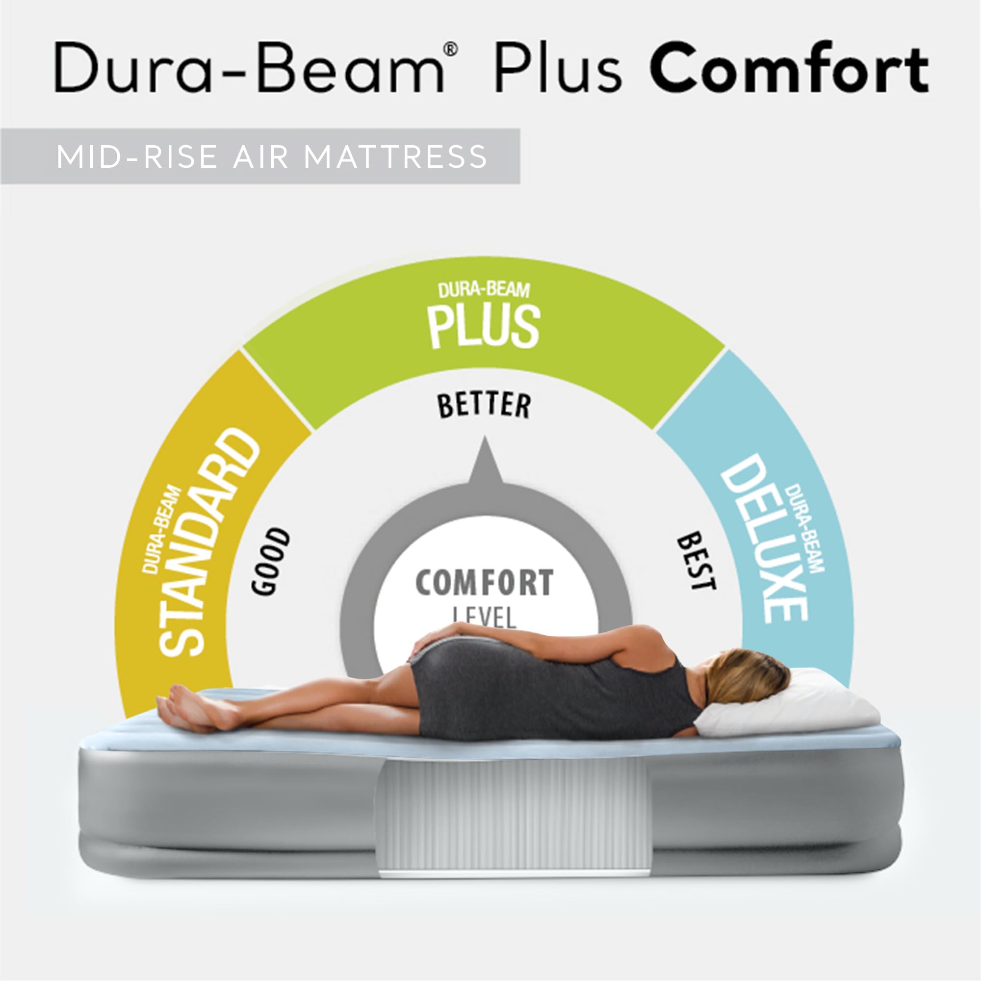 Intex Dura Beam Plus Mid-Rise Comfort Plush Fiber-Tech 14' Air Mattress Twin-Sized Bed With Built-In Electric Pump And Carry Storage Bag