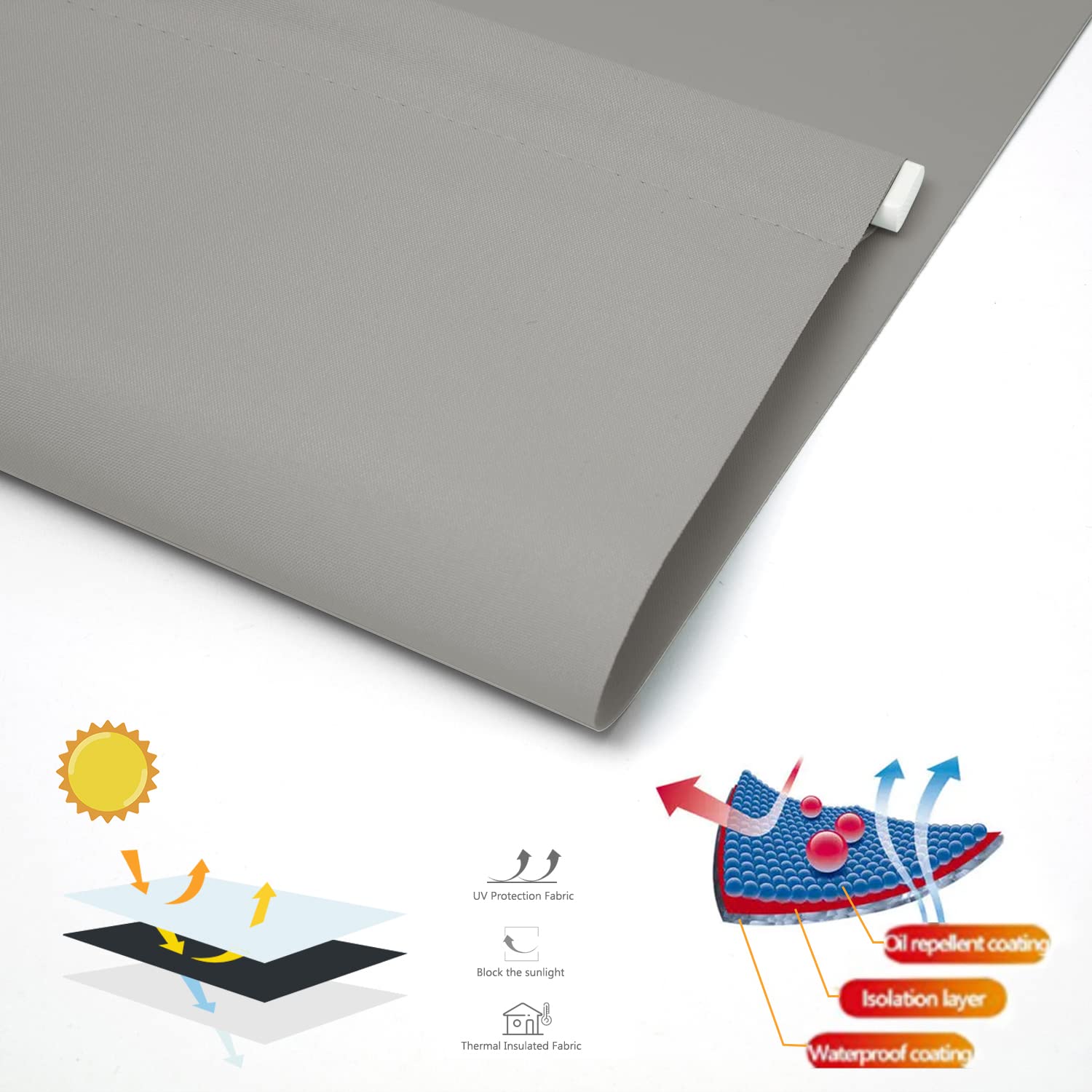 NUTRO CHILL Blackout Roller Shade 23" x 68" Silver Thermal Insulated UV Protection Polyester