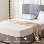 Flippeddream Terry Twin Xl Size 100% Waterproof Mattress Protector - Absorbent, Noiseless, And Fitted For 18'' Deep Pockets, Ter