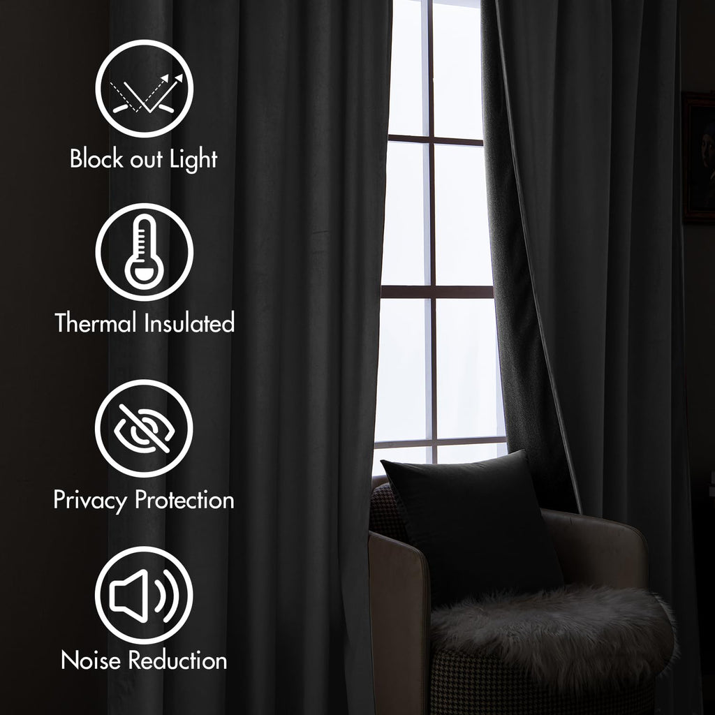 Miulee Grey Velvet Curtains 96 Inches Long 2 Panels - Luxury Pinch Pleated Room Darkening Window Drapes For Bedroom Living Room
