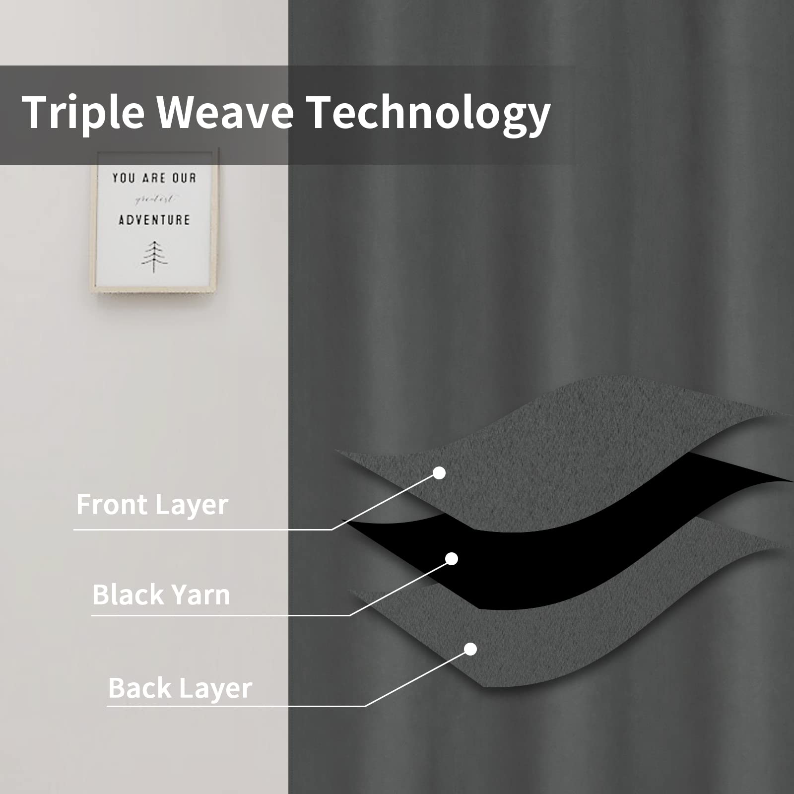 Easy-Going Blackout Curtains For Bedroom, Solid Thermal Insulated Grommet And Noise Reduction Window Drapes, Room Darkening Curtains For Living Room, 2 Panels (34X72 In, Gray)