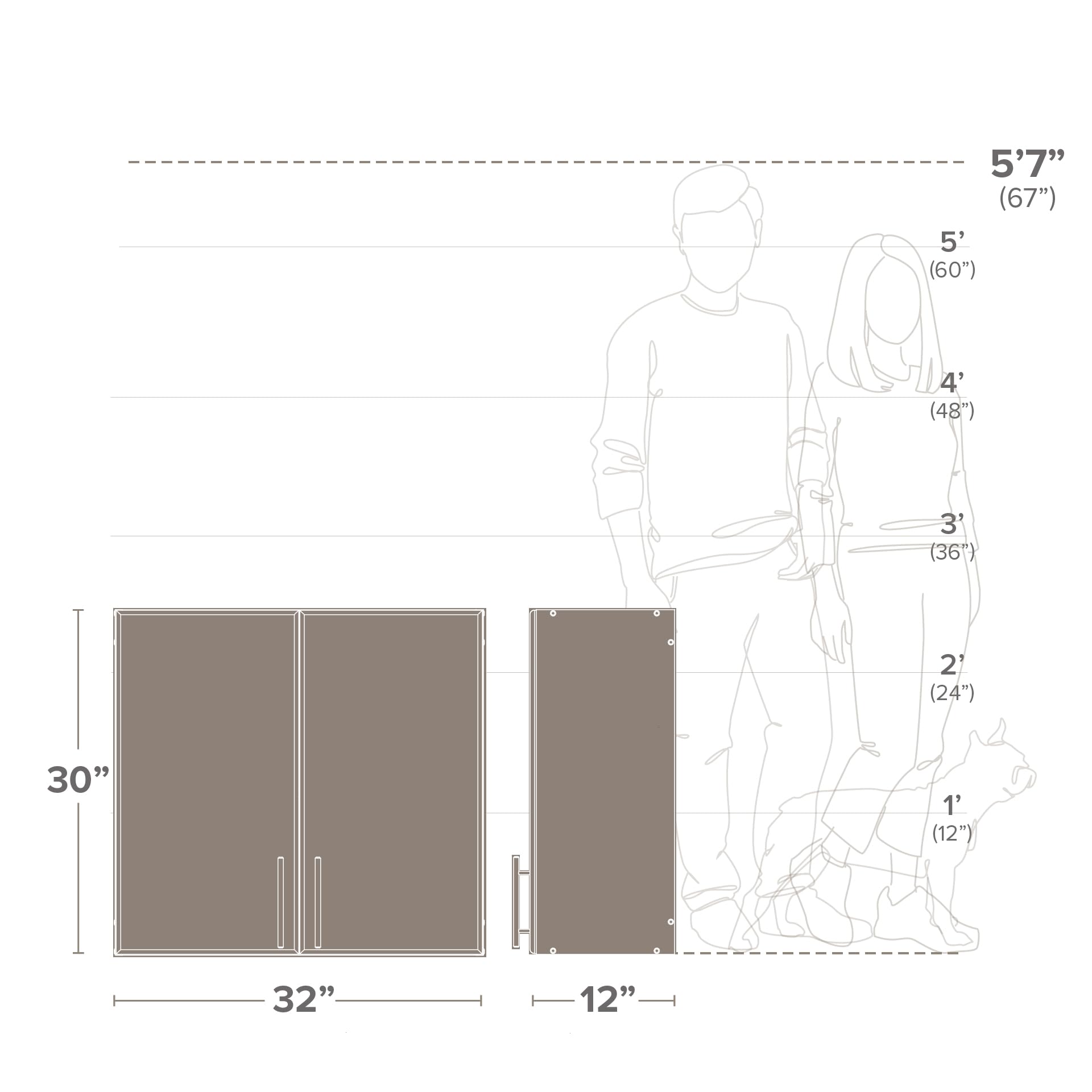 Prepac Elite 32' Wall Cabinet, White Storage Cabinet, Bathroom Cabinet, Pantry Cabinet With 1 Adjustable Shelf 12' D X 32' W X 30' H, Wew-3230