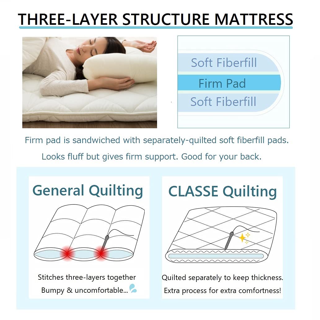 Emoor Japanese Futon Mattress Set (Mattress, Comforter & Pillow) Classe Full Made In Japan, Foldable Floor Sleeping Bed Tatami Mat