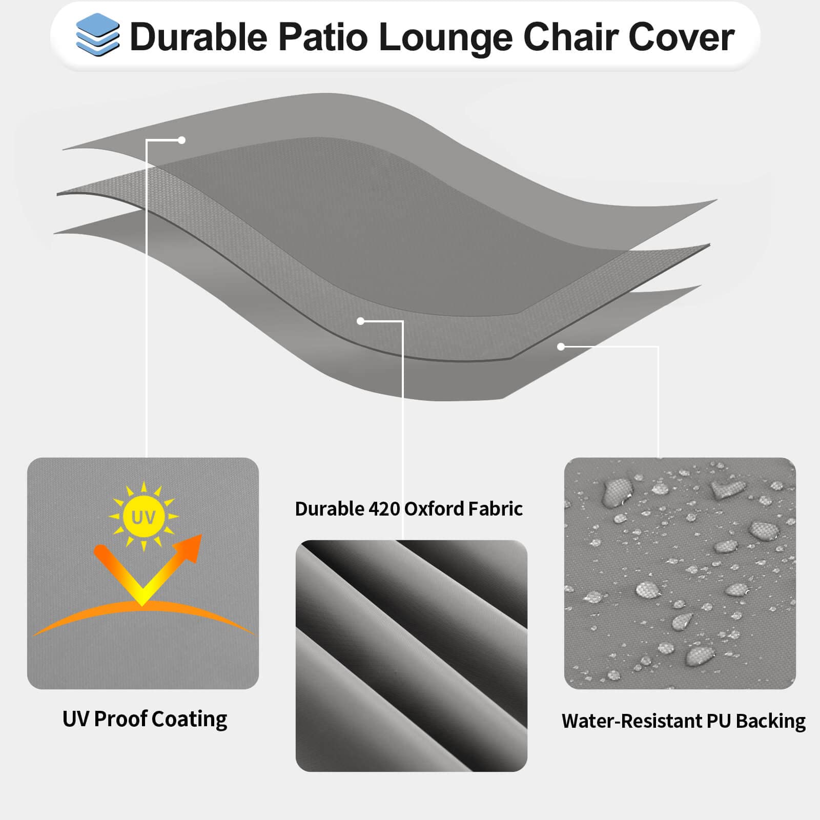 Outdoorlines Outdoor Waterproof Patio Chaise Lounge Chair Cover - Uv Resistant Lounger Covers Heavy Duty Weatherproof Patio Sofa Furniture Covers, 2 Packs, 78Wx35.5Dx33H Inches, Gray