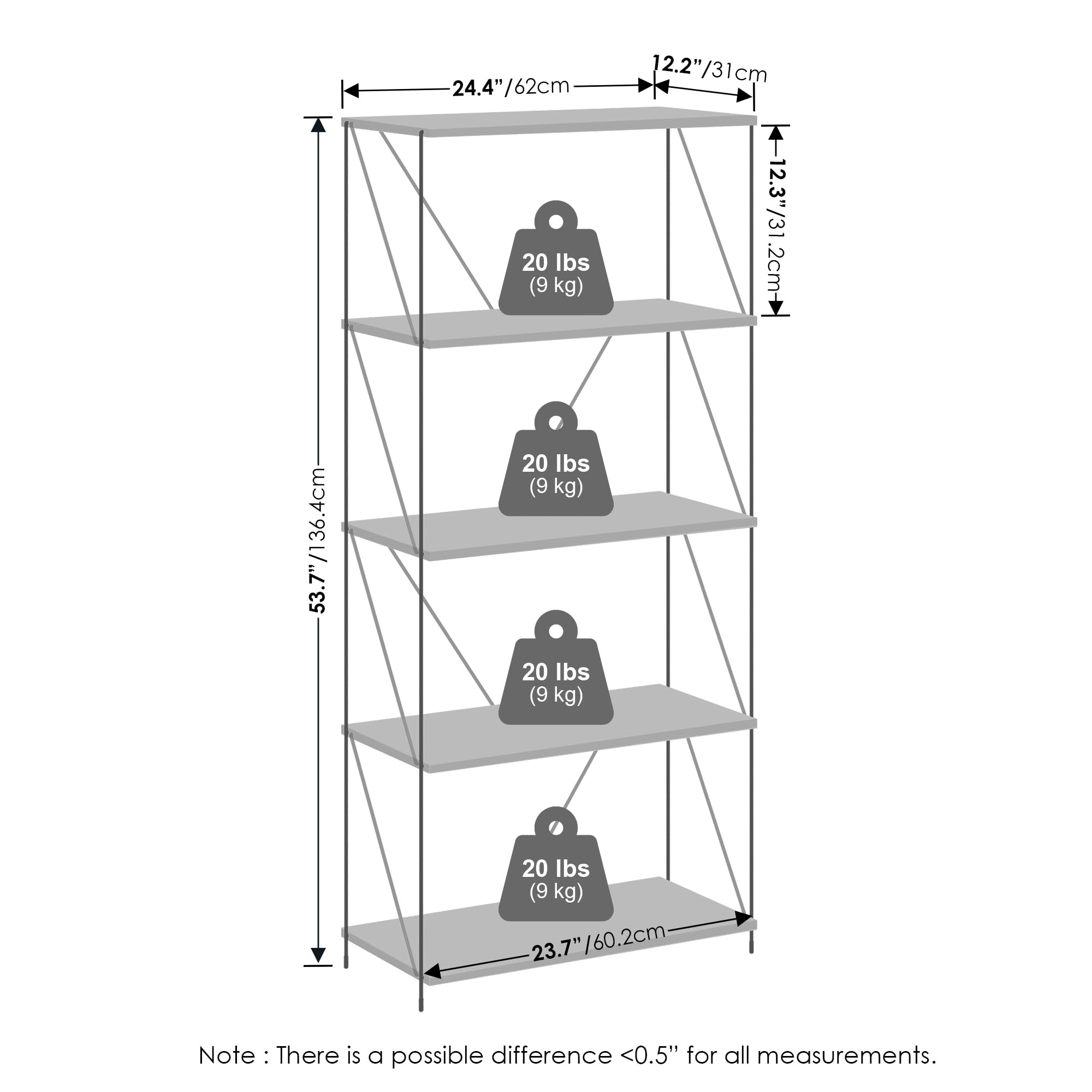 Furinno Wire 5-Tier Industrial Style Metal Frame Bookcase, Display Shelf, 24 Wide, Finn Oak