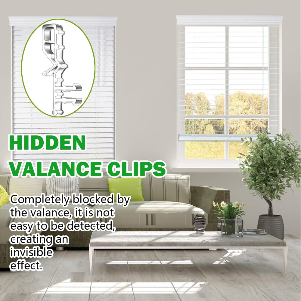Lofrcin Hidden Channel Valance Clips, 2-1/8 Clear Plastic Clips for Valance with Groove (12pcs) - Durable & Easy to Install
