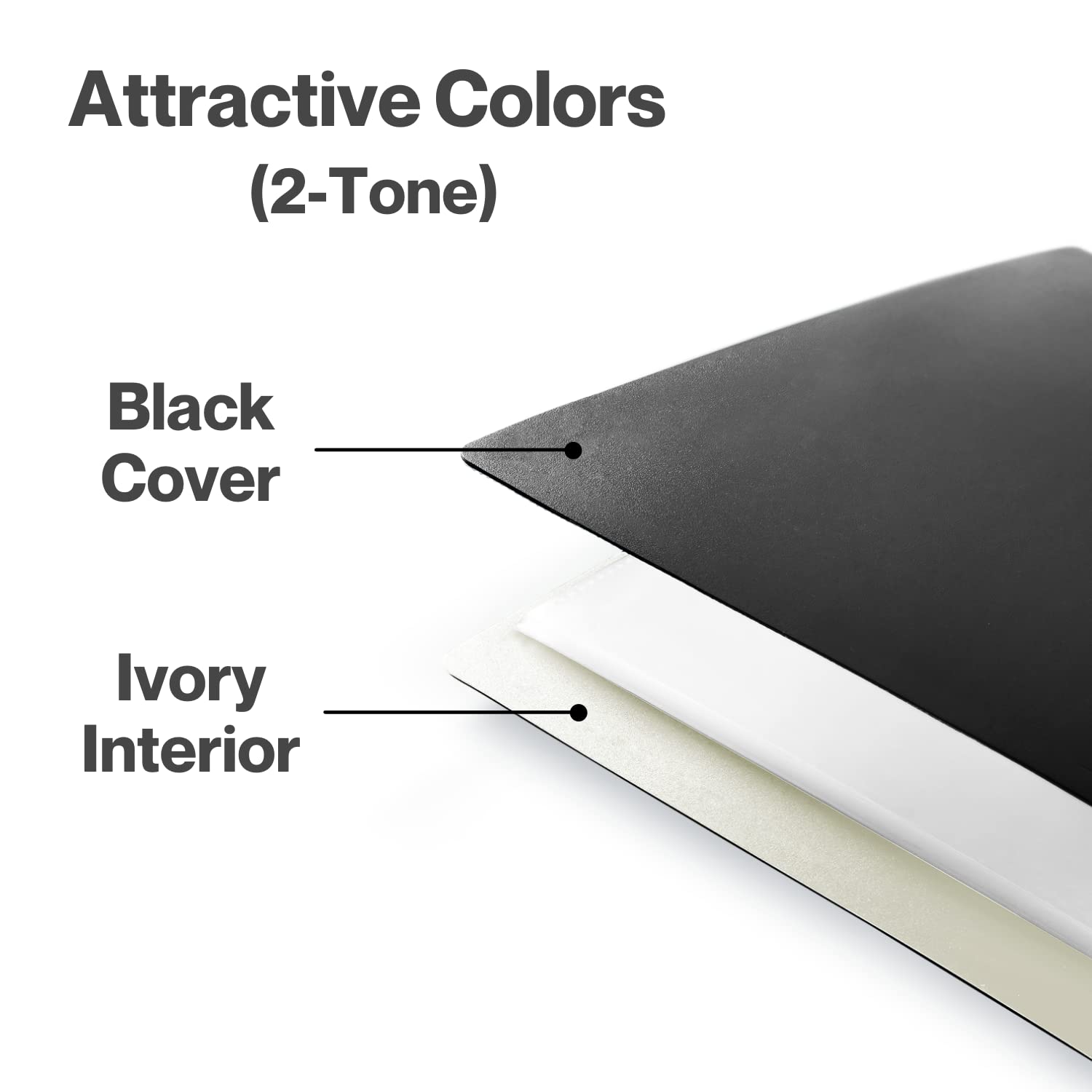 Cranbury Small Photo Album 5X7 (Black) - 2-Pack Plastic Photo Book, Each Shows 48 Pictures, Mini Picture Binder With Customizabl