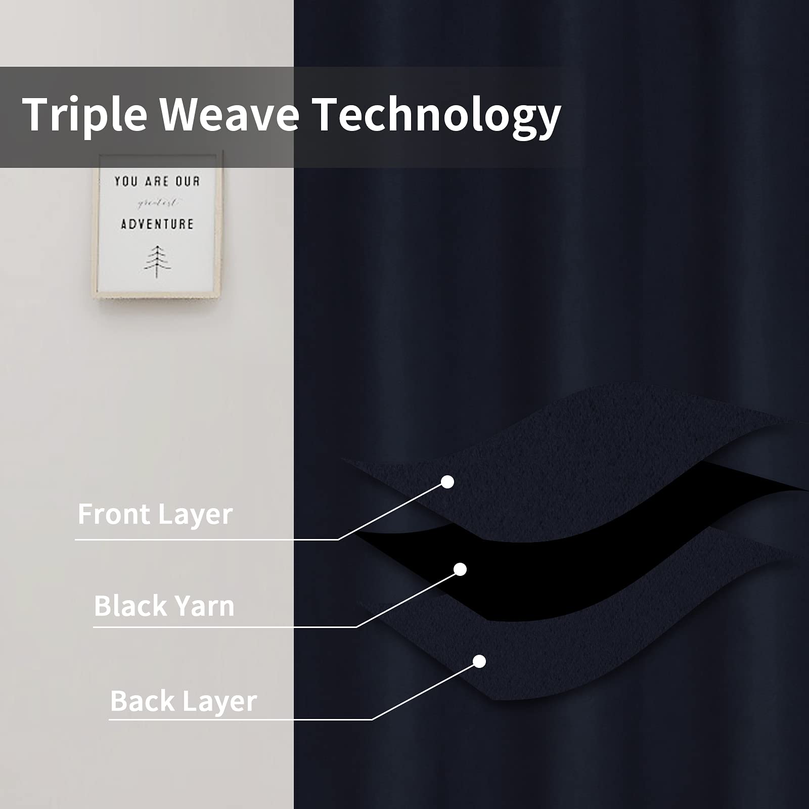 Easy-Going Blackout Curtains For Bedroom, Solid Thermal Insulated Grommet And Noise Reduction Window Drapes, Room Darkening Curtains For Living Room, 2 Panels(42X72 In, Navy)