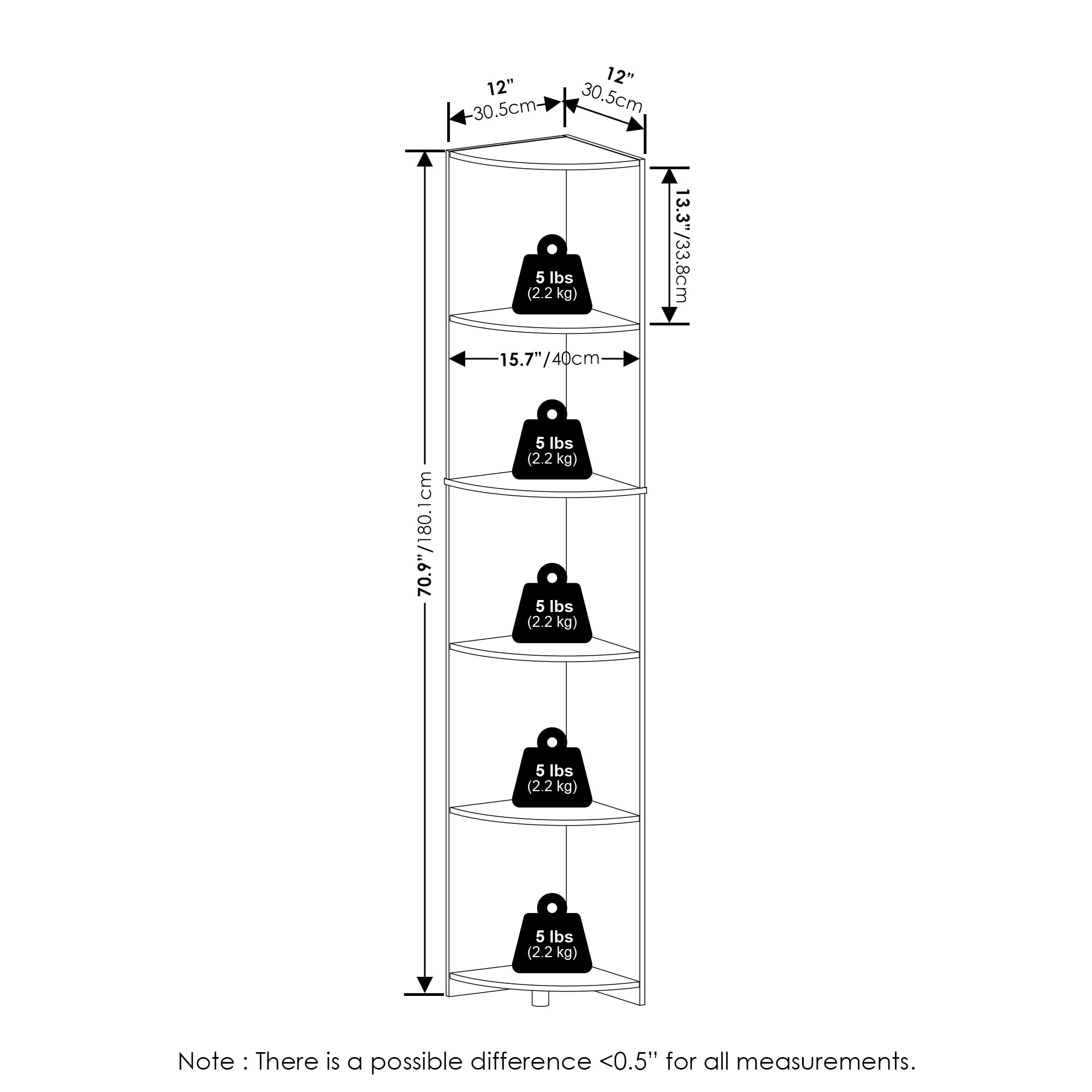Furinno Econ 5-Tier Corner Shelf Bookcase, Bookshelf, White