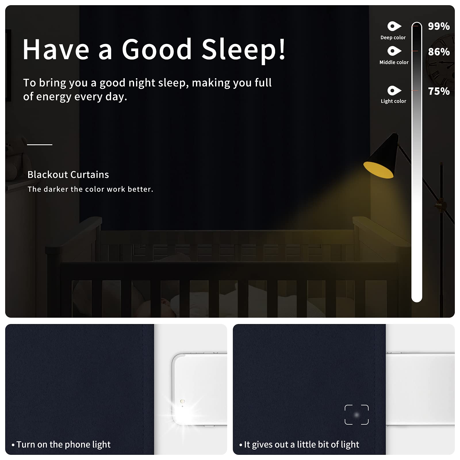 Easy-Going Blackout Curtains For Bedroom, Solid Thermal Insulated Grommet And Noise Reduction Window Drapes, Room Darkening Curtains For Living Room, 2 Panels(42X84 In, Navy)