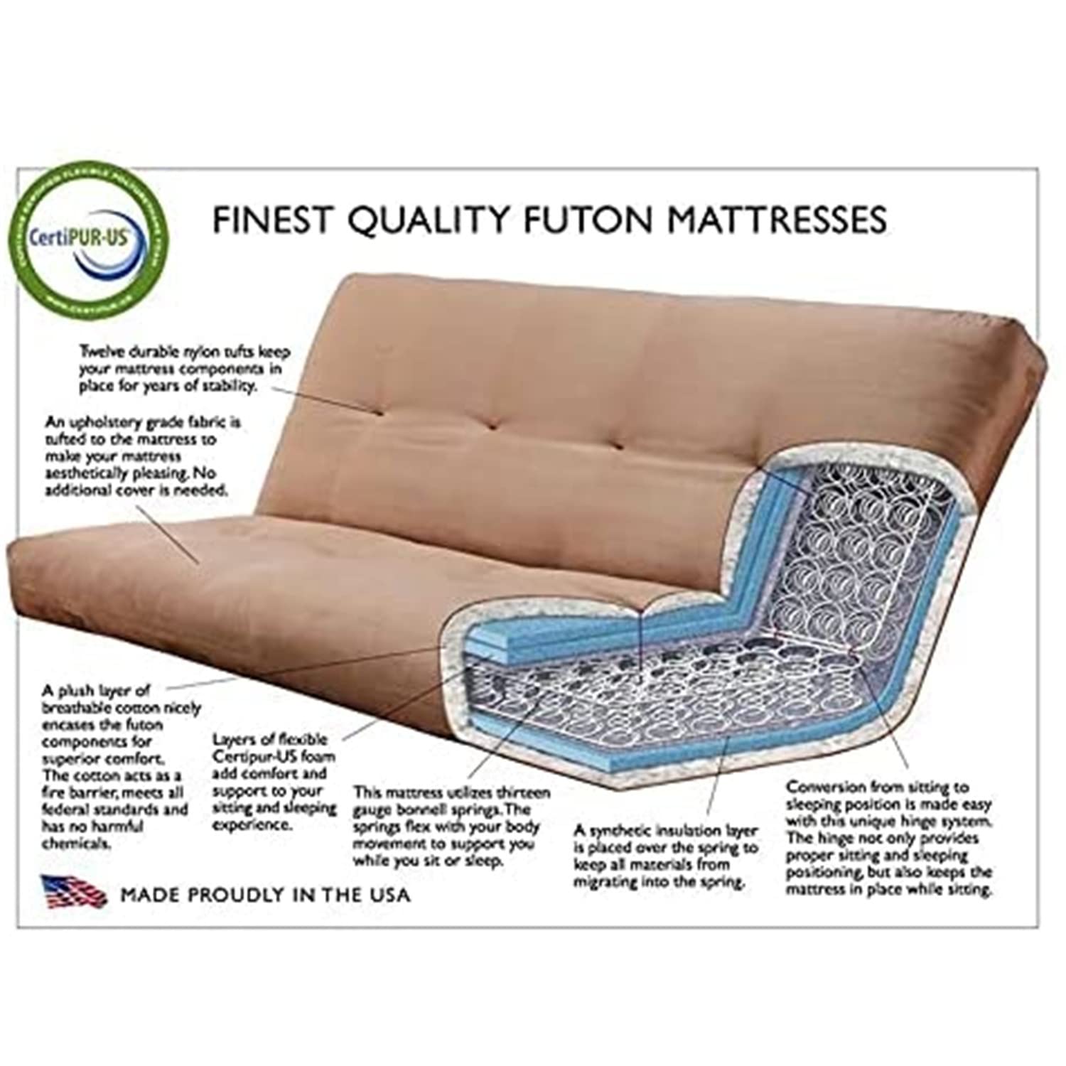 Kodiak Furniture Tucson Frame with Linen Fabric Mattress in Charcoal Gray/Walnut