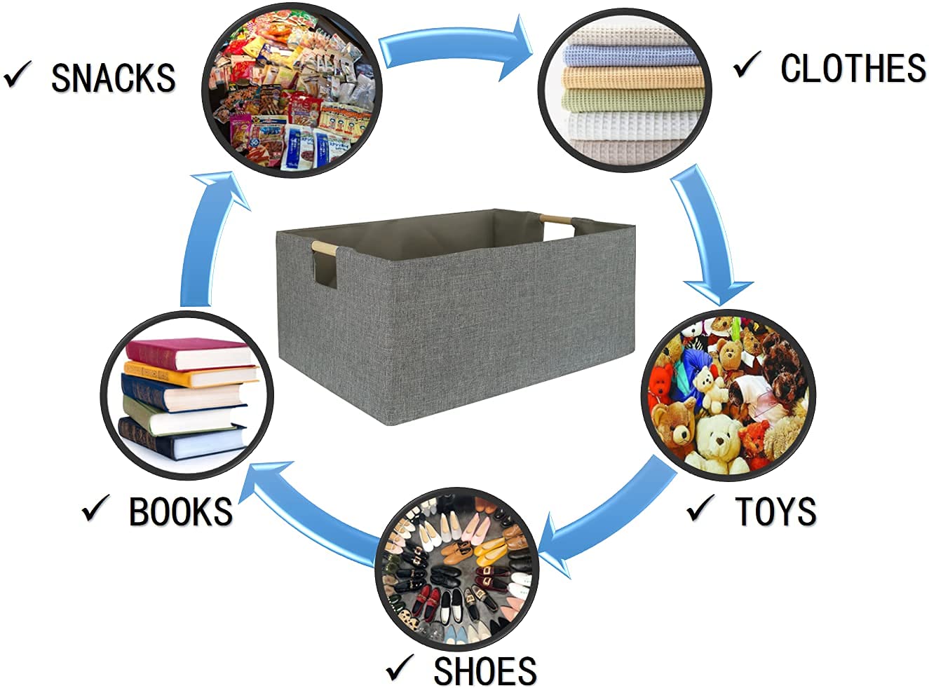 Fuuloxe Storage Bin For Shelves Rectangle Closet Baskets Foldable Toy Box With Handles And Sturdy Cardboard For Nursery Home Off