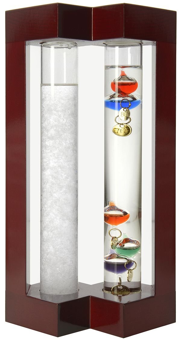 Lily'S Home Desktop Weather Station, With Galileo Thermometer And Fitzroy Storm Glass Weather Predictor, 5 Multi-Colored Spheres
