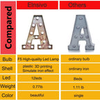 Elnsivo LED Marquee Light Up Letter Y, Vintage Industrial Style, Rust Metal Effect, Gold, Plastic
