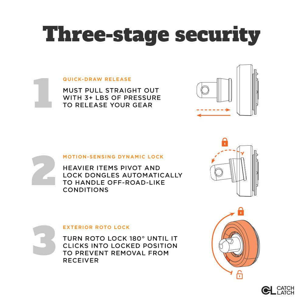 Frogger Golf Microfiber Waffle Trax Towel With Magnetic Bag Latch-It | Premium Microfiber Golf Towels For Golf Bags For Men & Wo