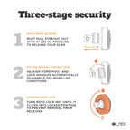 Frogger Golf Microfiber Waffle Trax Towel With Magnetic Bag Latch-It | Premium Microfiber Golf Towels For Golf Bags For Men & Wo