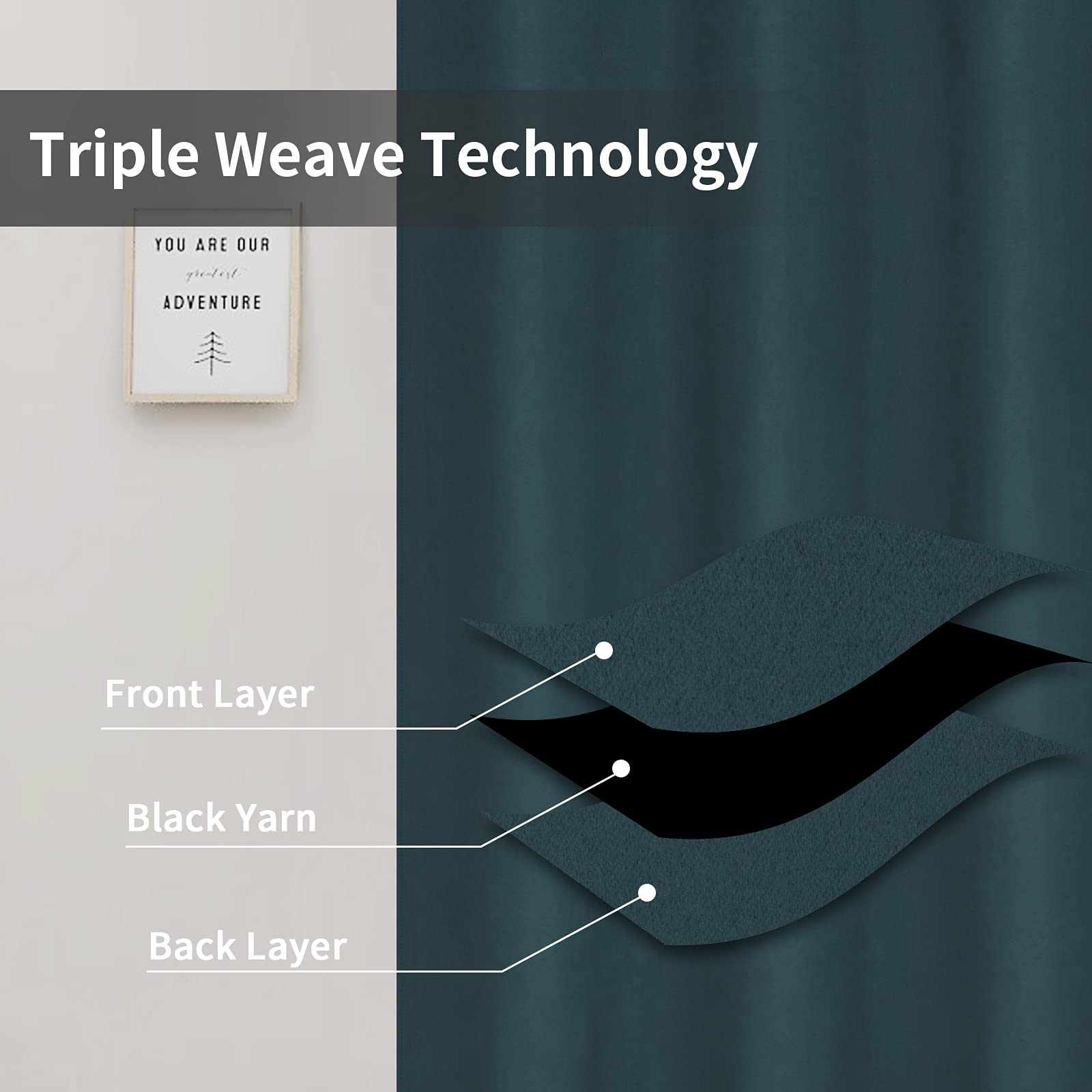 Easy-Going Blackout Curtains For Bedroom, Solid Thermal Insulated Grommet And Noise Reduction Window Drapes, Room Darkening Curtains For Living Room, 2 Panels(42X84 In, Bluestone)