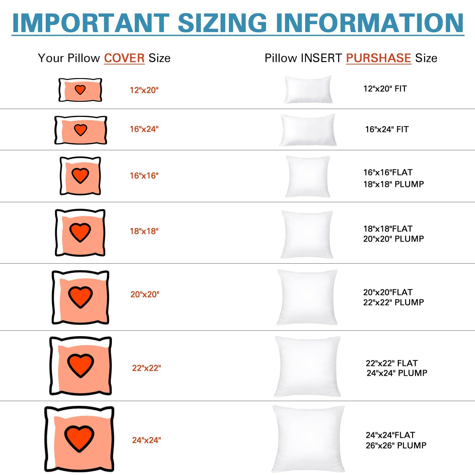 Otostar Waterproof Throw Pillow Insert Water Resistant Outdoor Pillow Insert 20X20 Inch Premium Pillow Stuffer Sham Square Decor