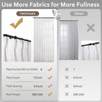 Twopages Double Layer Lined Pinch Pleated Curtain Dark Grey Linen Blend Light Filtering Room Darkening Curtain For Kitchen, Wind