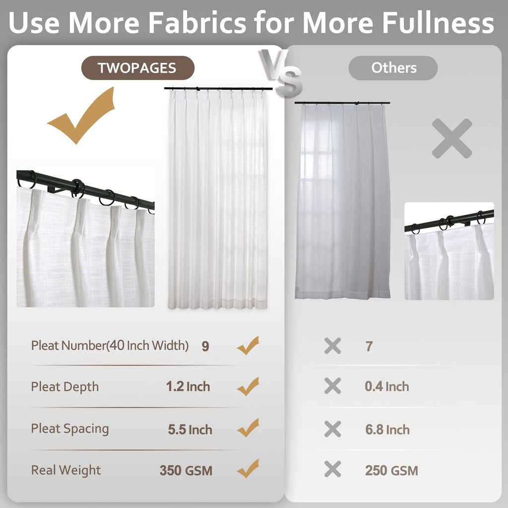 Twopages Double Layer Lined Curtain Grey Beige Linen Blend Light Filtering Pinch Pleat Curtain For Kitchen, Room Darkening Windo