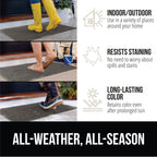 Gorilla Grip Ultra Absorbent Moisture Guard Doormat, Absorbs Up To 2.75 Cups Of Water, Stain And Fade Resistant, Spiked Rubber Backing, All Weather Mats Capture Dirt, Indoor Outdoor, 72X24, Charcoal