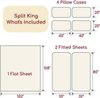 Mellanni Split King Sheet Set - 7-Piece Iconic Collection Bedding, (Including 4 Pillowcases), 16-Inch Deep Pocket, Easy Care, Extra Soft, Cooling Sheets, Brushed Microfiber - Light Gray