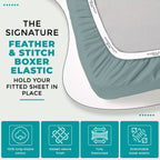 Feather & Stitch 100% Cotton 1 Piece Damask Stripe Twin Fitted Sheet 500 Thread Count Granite Green 18' Extra Deep Pocket Sateen Weave Stretchable Boxer Elastic Fits Mattress Perfectly