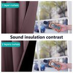Nicetown Warm Curtains For Winter, Bedroom Full Blackout Curtain Panels, Great Job For Blocking Light, Complete Blackout Draperies With Black Liner For Night Shift (Dry Rose, Set Of 2, 46 By 54-Inch)