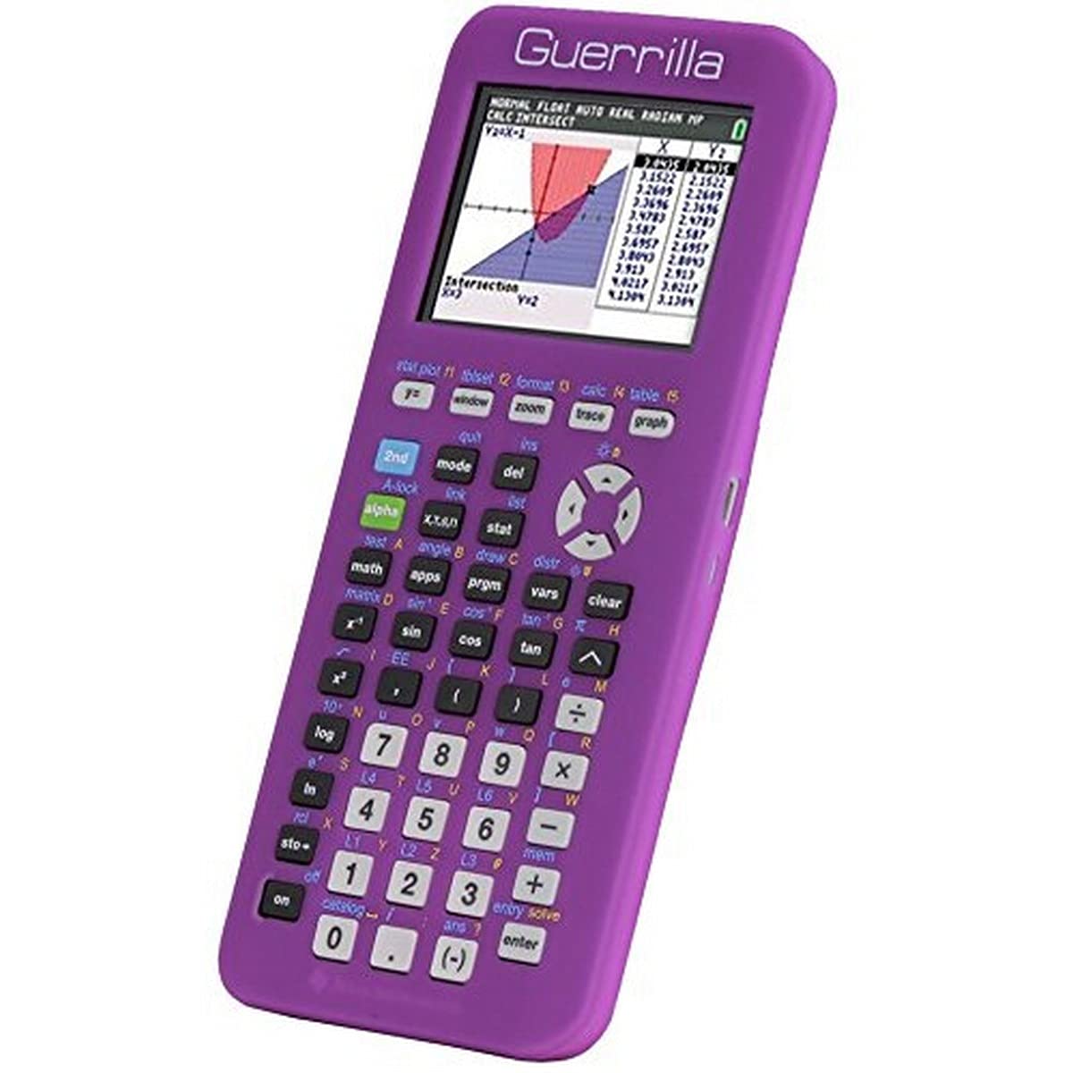 Guerrilla Silicone Case For Texas Instruments Ti-84 Plus Ce Color Edition Graphing Calculator With Screen Protector And Graphing