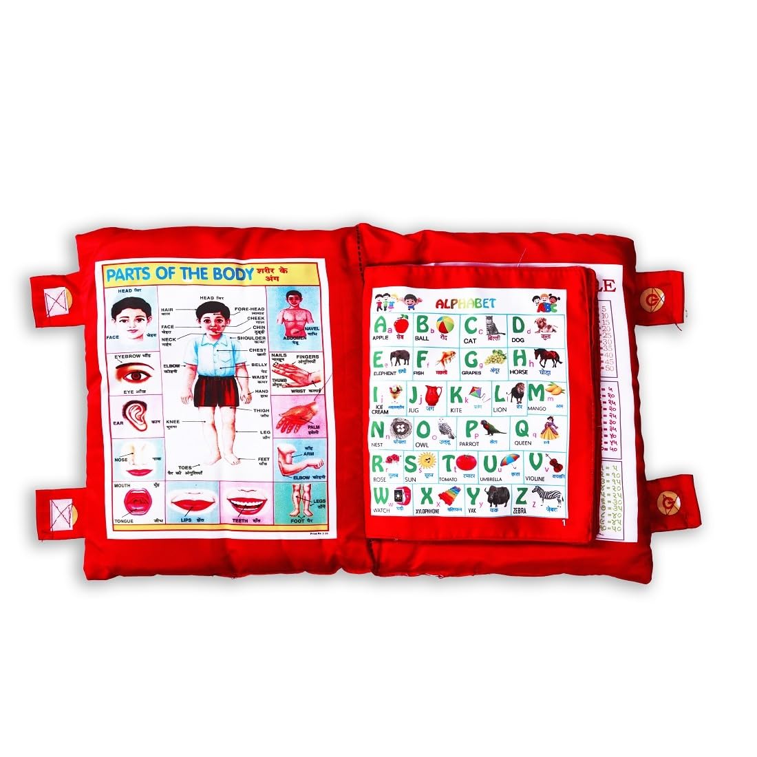 Heerwa Toys Learning Pillow Cloth Book With English Cushion Cotton Books For Kids Baby Children (Red)