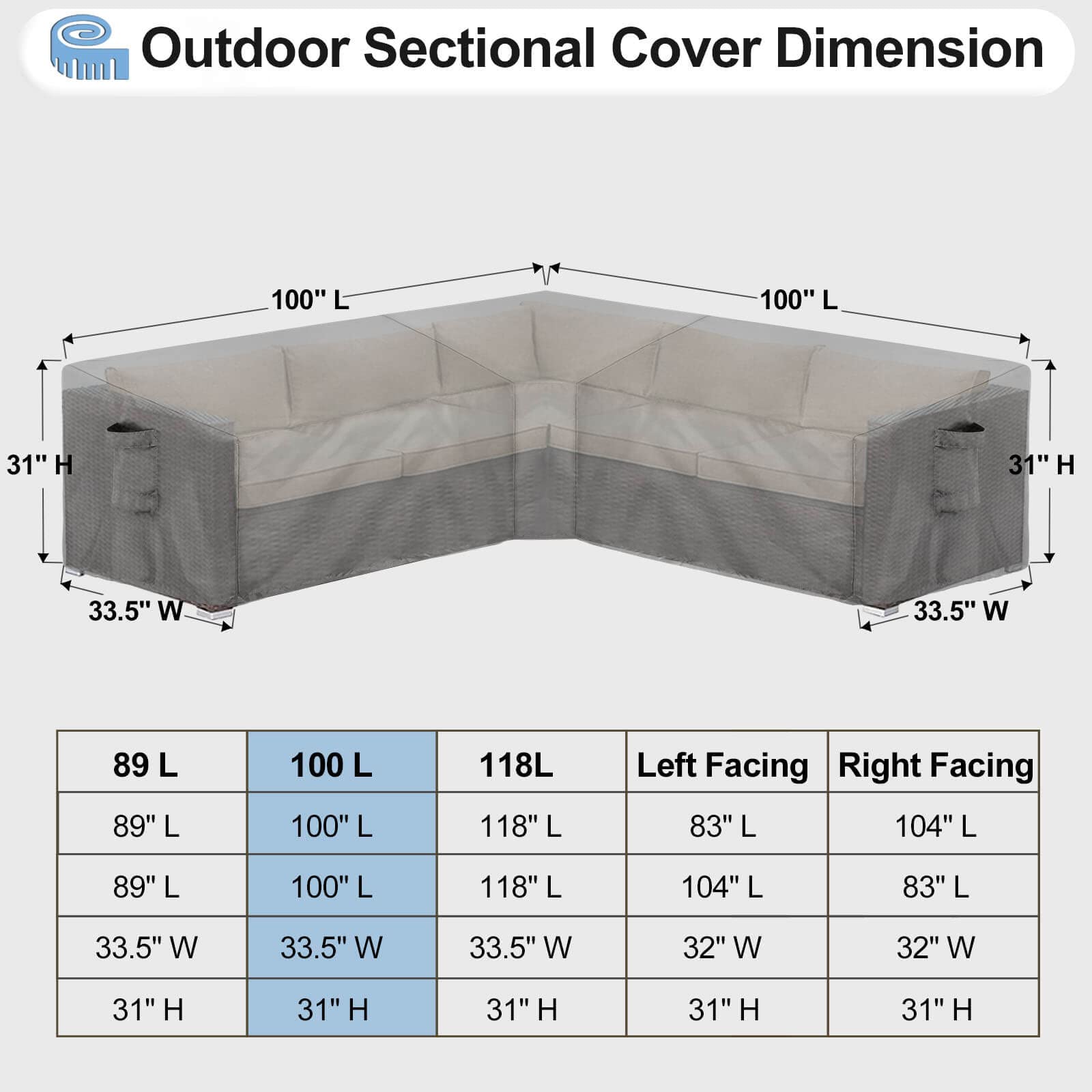 Outdoorlines Waterproof Outdoor Patio Sectional Cover - Uv Resistant & Windproof V-Shaped Patio Furniture Covers For Deck, Lawn And Backyard, 420D Heavy Duty Couch Cover 100' L (On Each Side) Gray