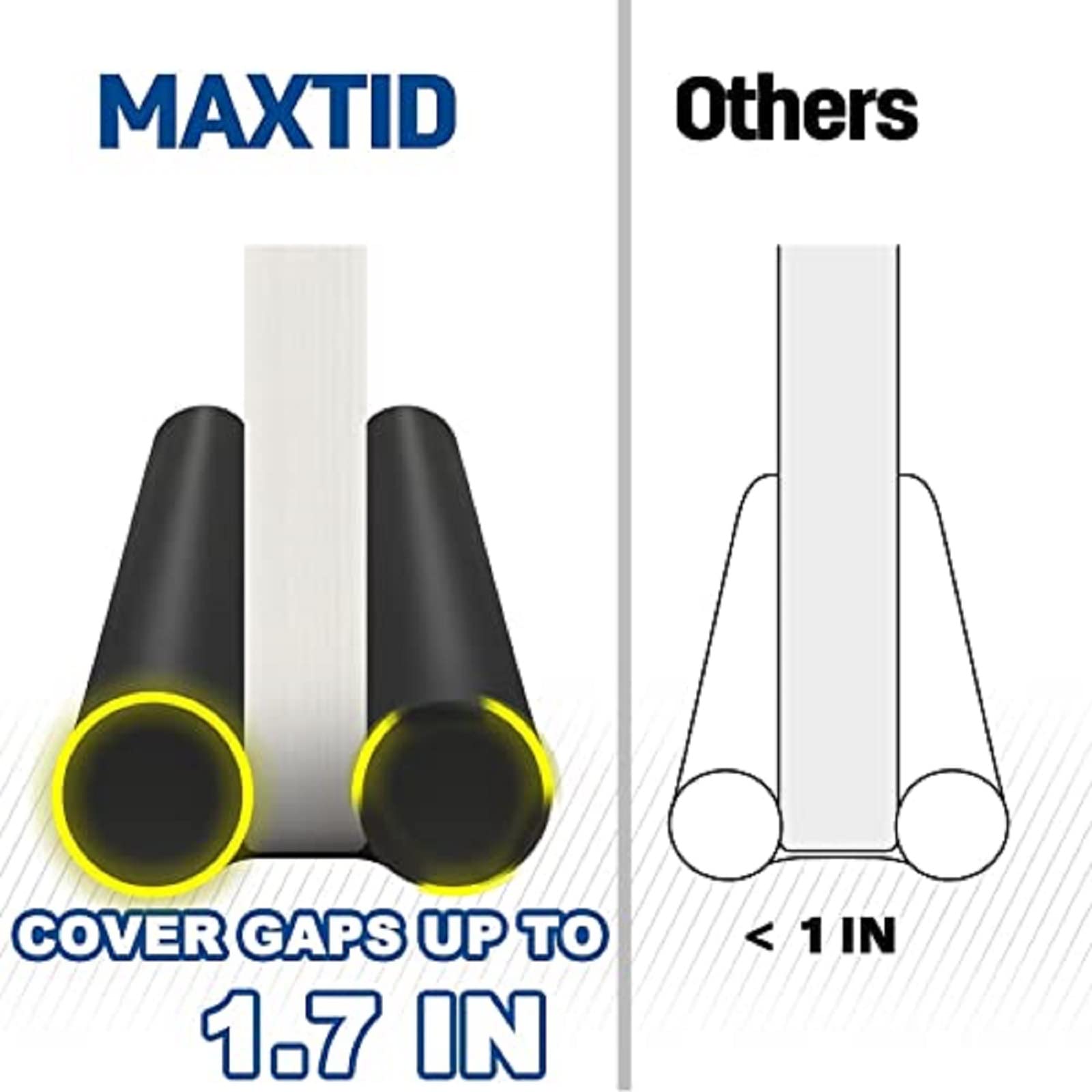 Maxtid Large Door Draft Stopper For Bottom Of Doors 36 Inch Under Door Draft Noise Blocker Black Gap Stoppers Door Draft Guard F