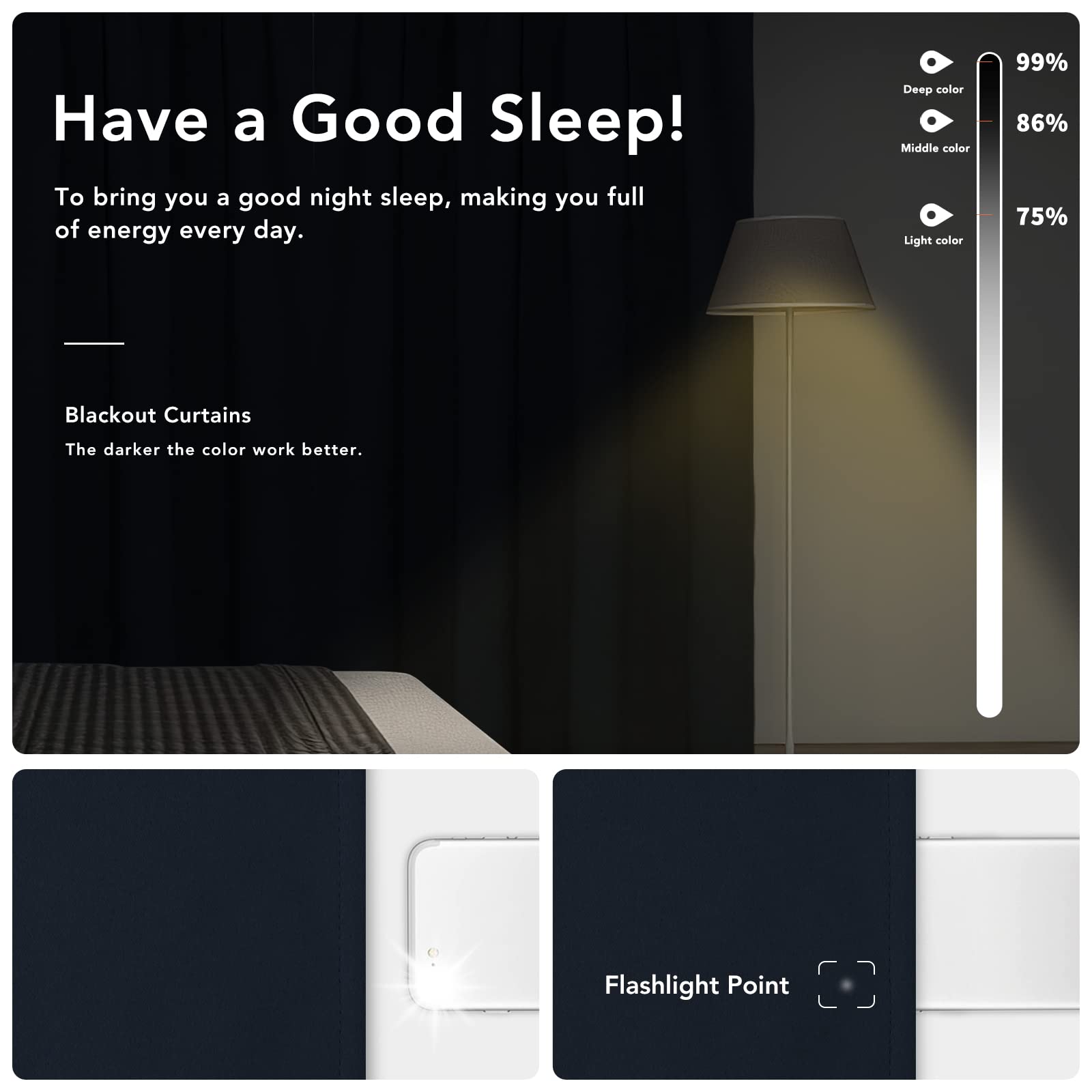 Easy-Going Rod Pocket Blackout Curtains For Bedroom, Room Darkening Window Curtains For Living Room, Thermal Insulated Noise Reduction Solid Window Drapes, 2 Panels(42X84 In, Navy)