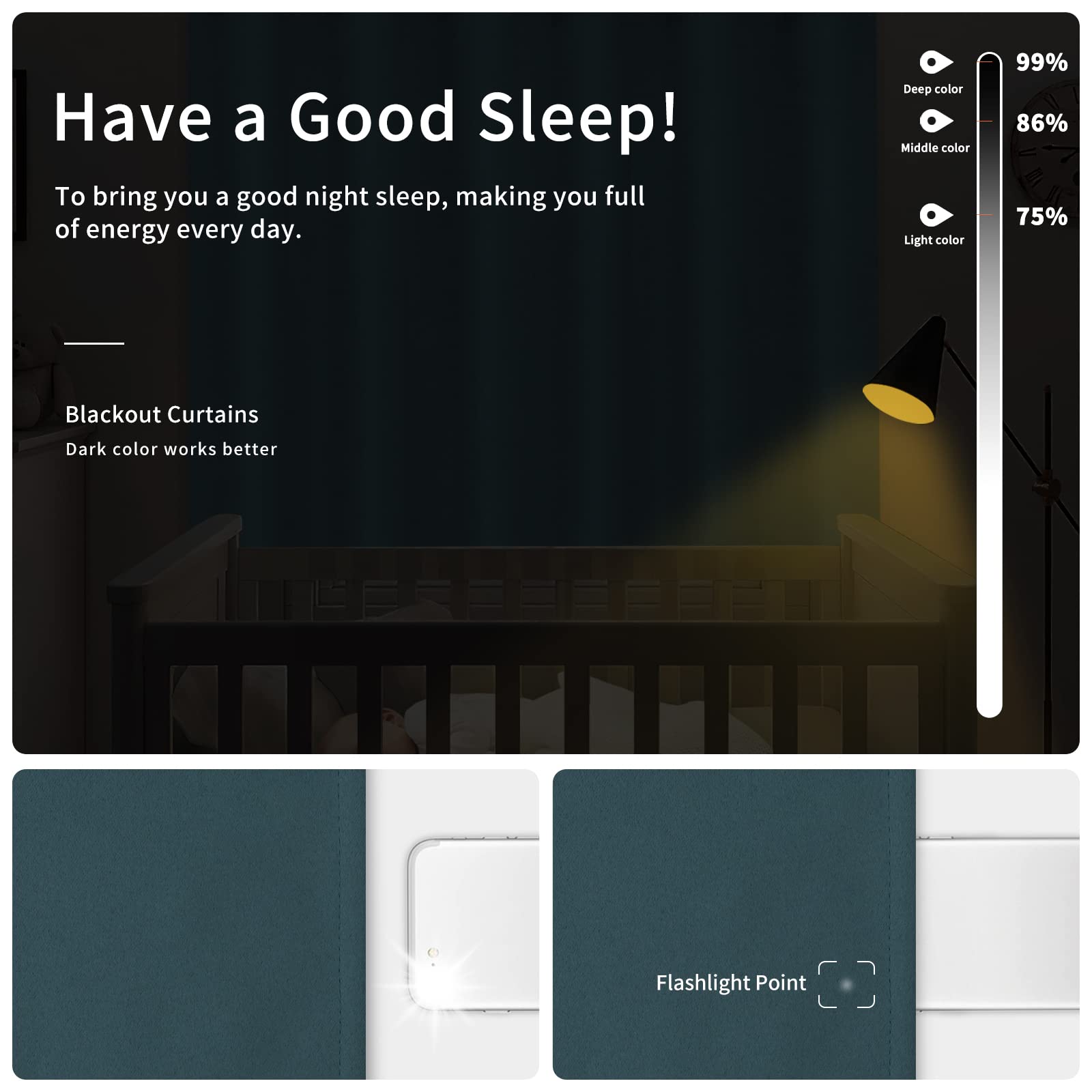 Easy-Going Blackout Curtains For Bedroom, Solid Thermal Insulated Grommet And Noise Reduction Window Drapes, Room Darkening Curtains For Living Room, 2 Panels(46X84 In, Bluestone)